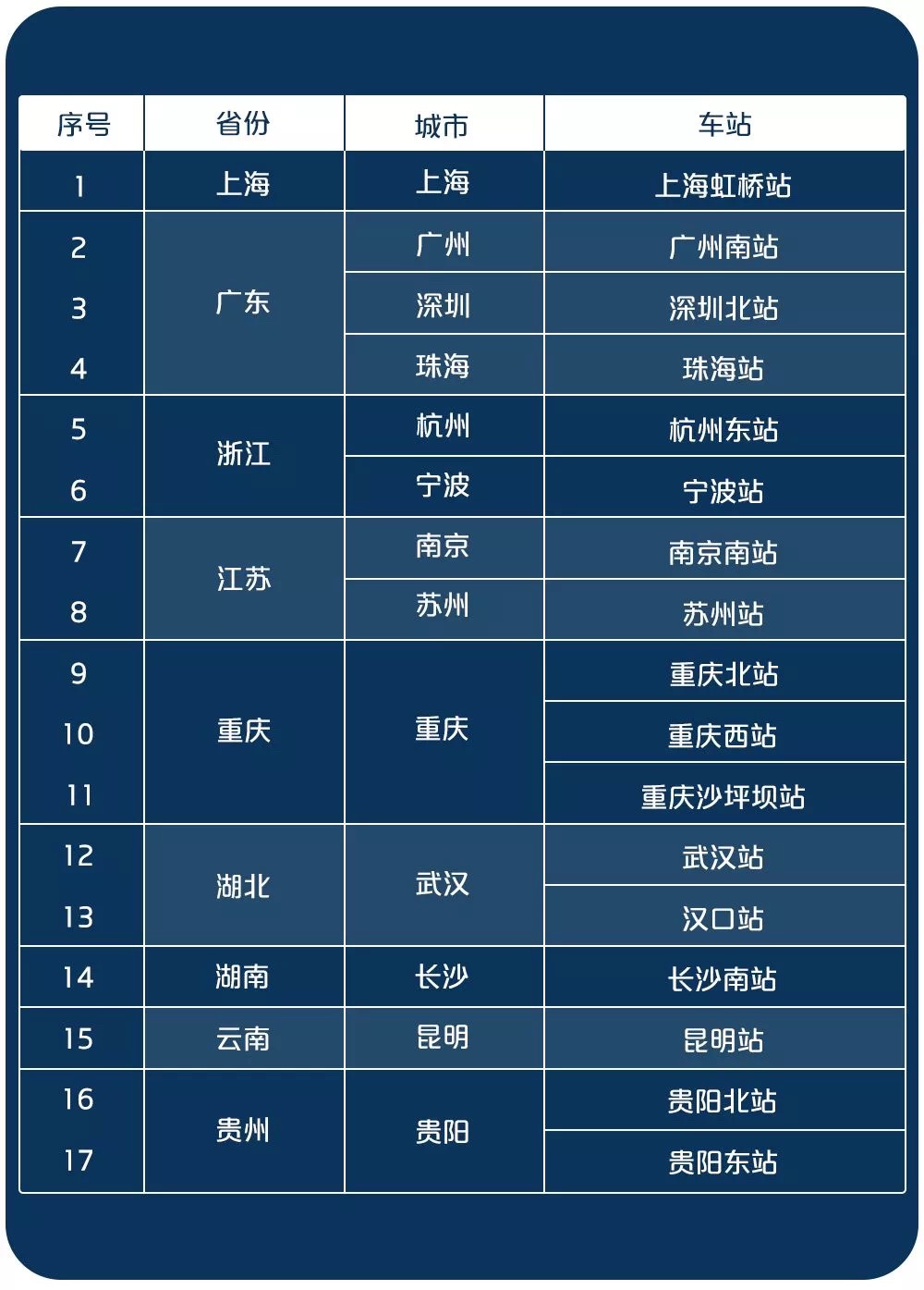 U钱包国际支付